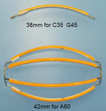 LED 燈(deng)絲(si)創新革命又(you)展新(xin)圖
